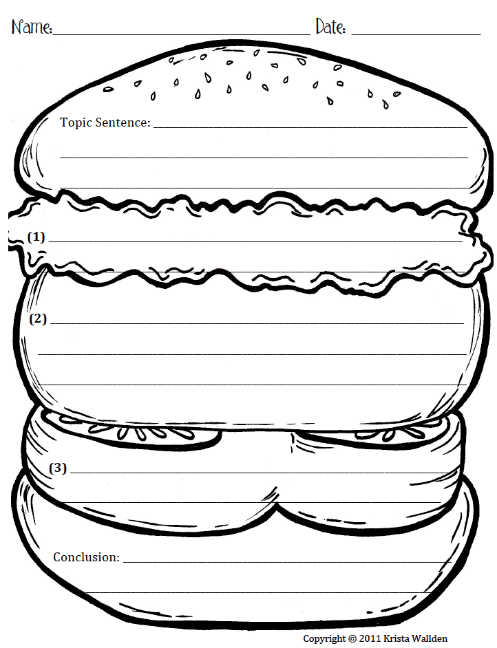 Hamburger paragraph template   writingfix